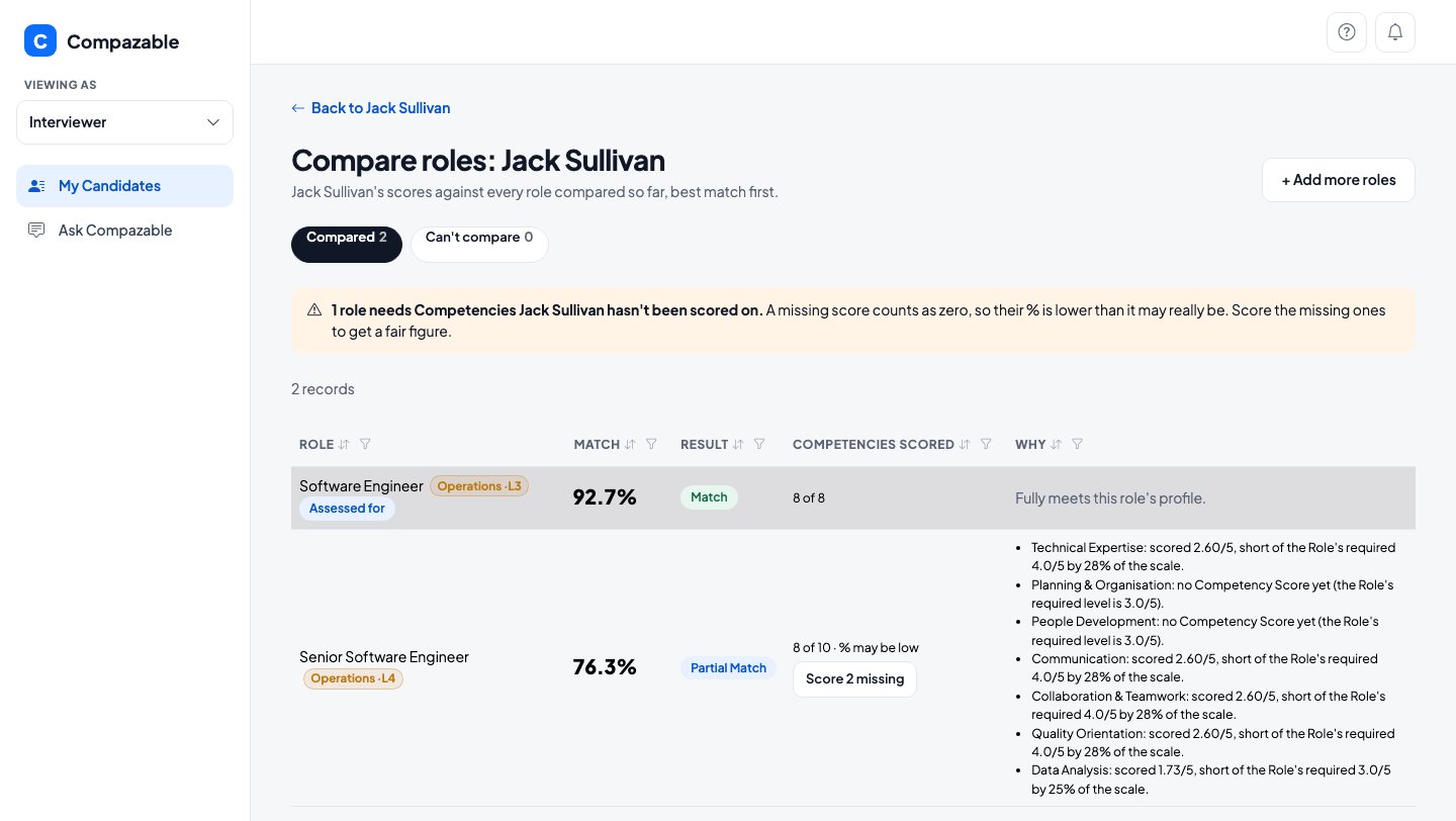 Compare roles screen for Jack Sullivan with Software Engineer at 92.7 percent and Senior Software Engineer at 76.3 percent, with the reasons listed