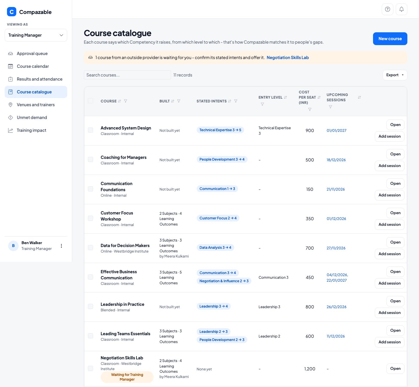 Course catalogue with eleven courses, each showing its stated intent, entry level, cost per seat and upcoming sessions, and a notice that an outside provider's course is waiting